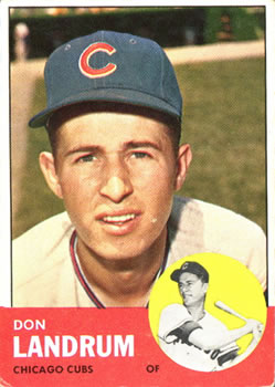 1963 Topps Baseball Cards      113     Don Landrum UER